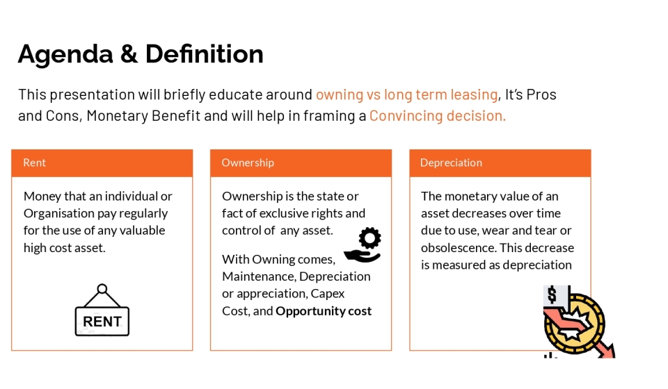 Rent vs Buy - SPACS (1)_page-0003