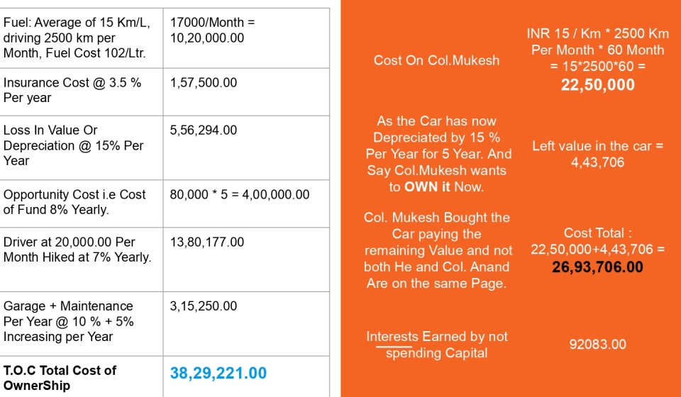 Rent vs Buy - SPACS (1)_page-0008