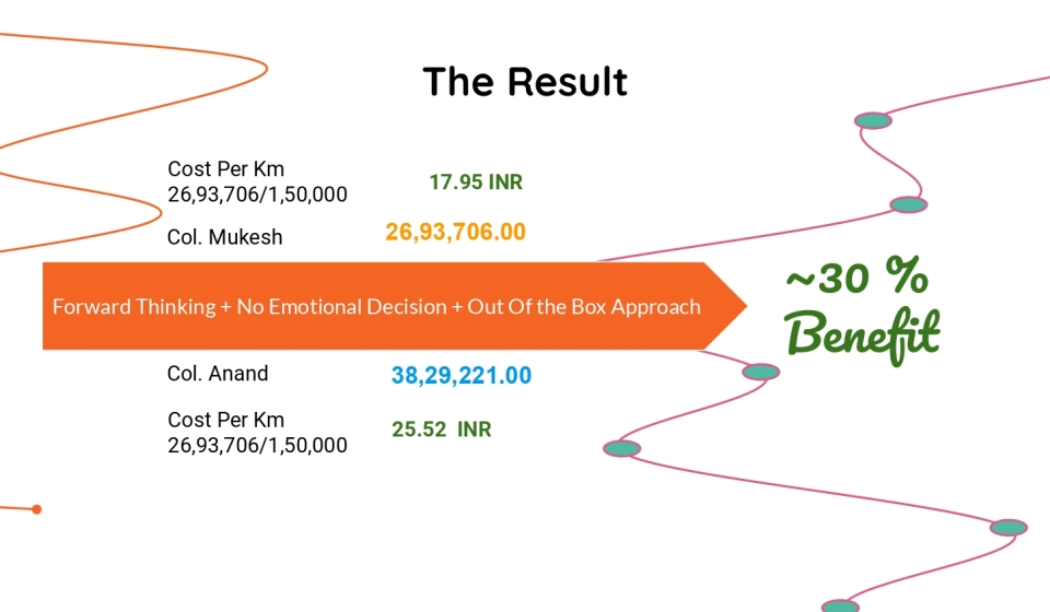 Rent vs Buy - SPACS (1)_page-0009