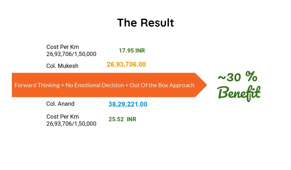 Rent vs Buy - SPACS (1)_page-0010