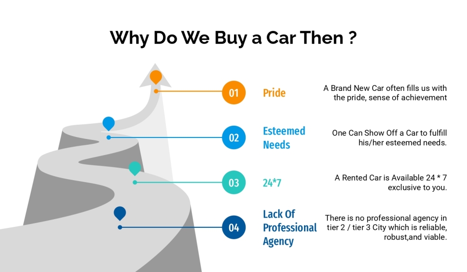 Rent vs Buy - SPACS (1)_page-0013