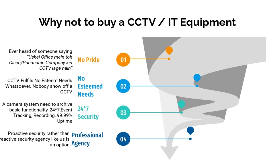 Rent vs Buy - SPACS (1)_page-0014