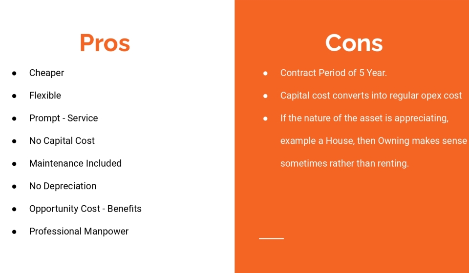 Rent vs Buy - SPACS (1)_page-0017